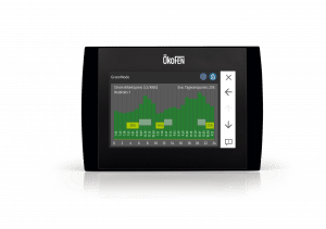 Ein Pelletronic Greenmode Touchscreen von ÖkoFEN.