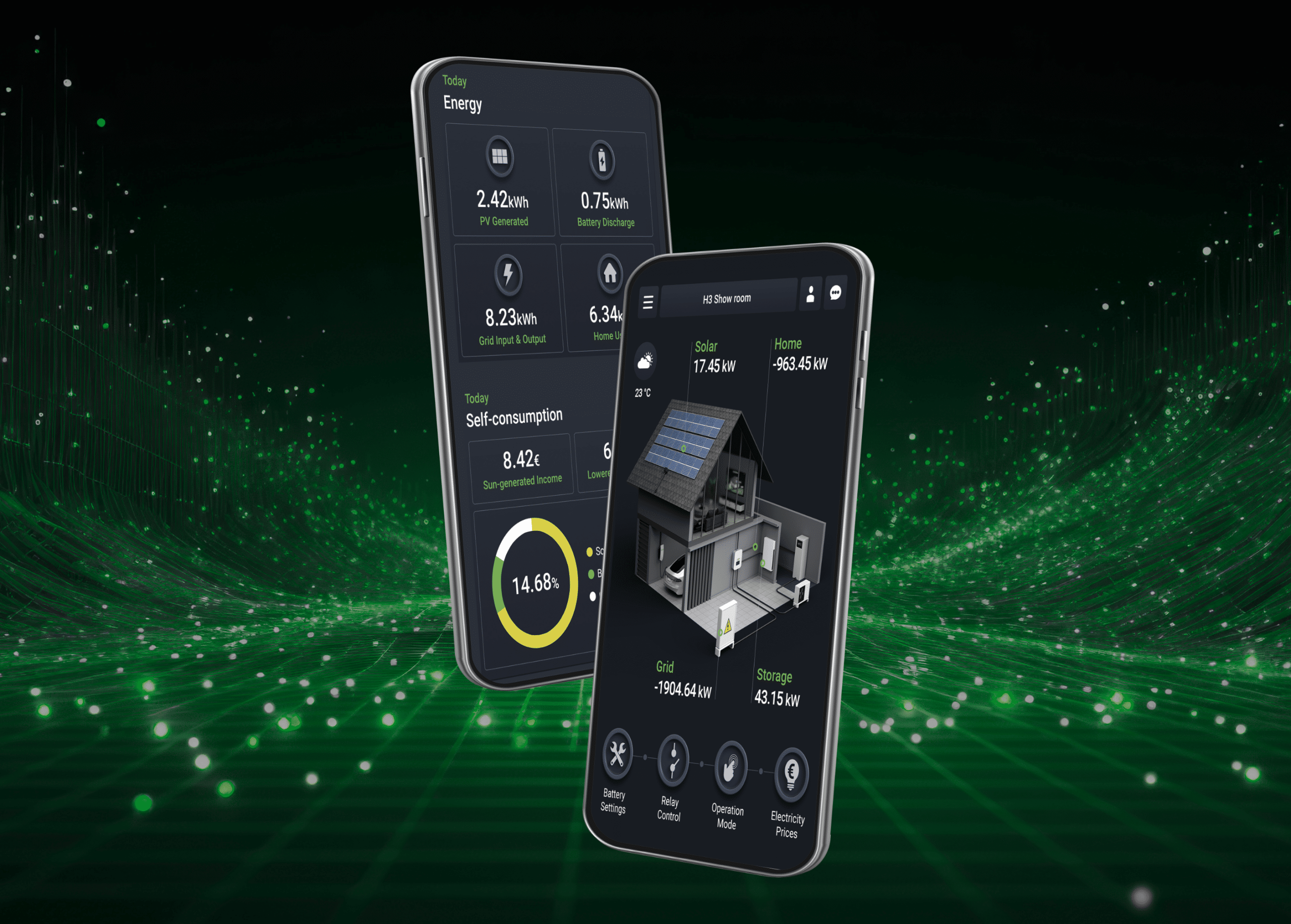 Energieflüsse und -erträge immer im Blick und in Echtzeit regulierbar - mit der SG Connect-App.