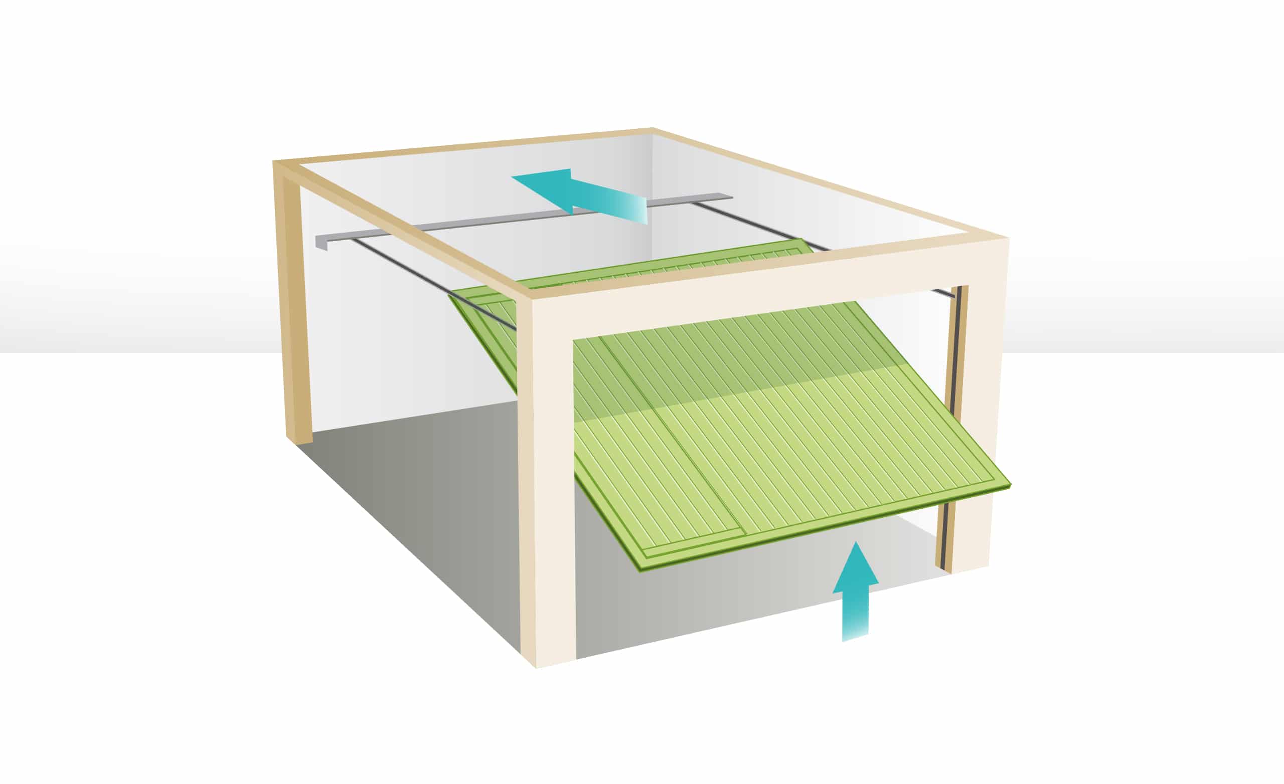 Skizze einer Garage mit einem klassischen Schwingtor.